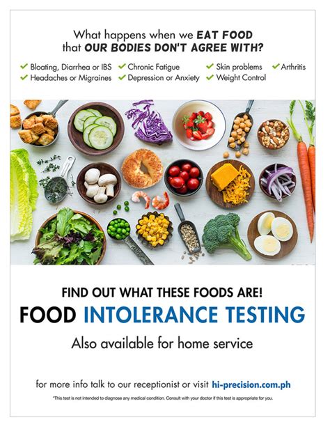 food intolerance test ph